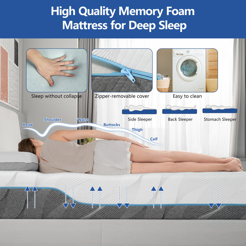 Memory Foam Mattress Medium Firmness Mattress In A Box, Full, 10"