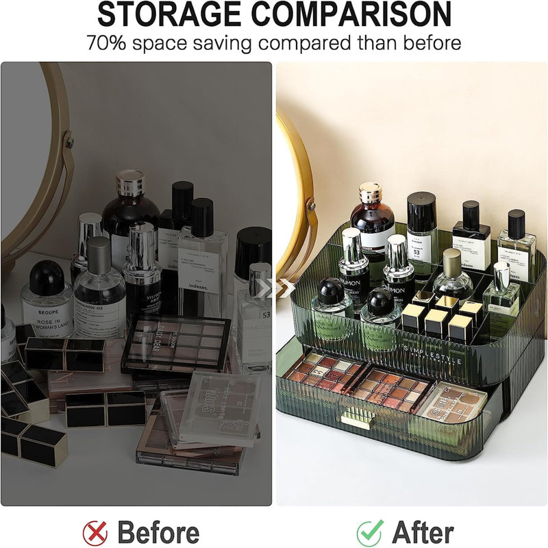Bibiano Plastic Makeup Organiser