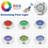 LED Waterproof Pool Light With Remote Control