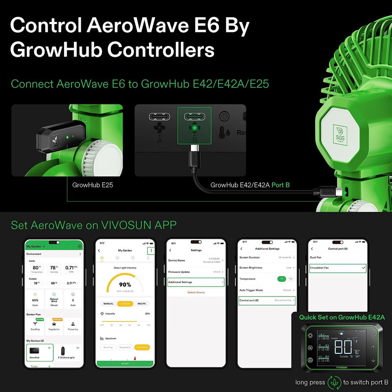 Green 6-Inch Oscillating Clip-On Desk Fan with Remote Control