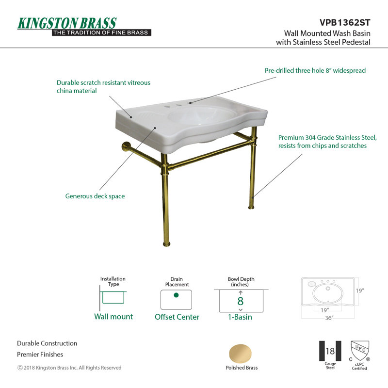 Kingston Brass Imperial 36-Inch Ceramic Console Sink with Stainless Steel Legs (8-Inch, 3-Hole)