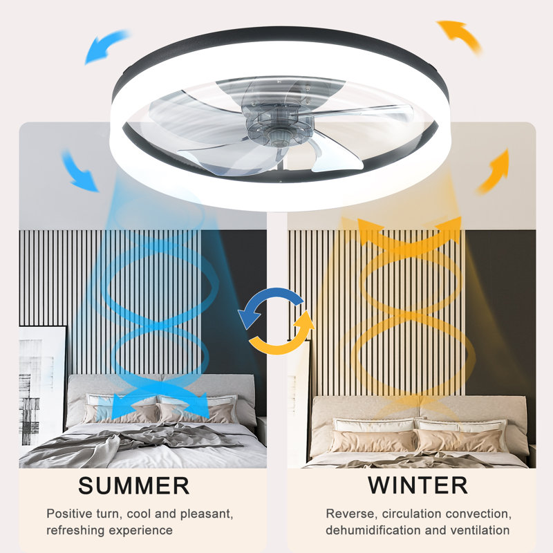 Ventilateur de plafond moderne intelligent 20 "avec lumière, ventilateur encastré à profil bas avec télécommande, 6 lumières DEL à intensité variable