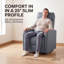 Fauteuil inclinable électrique Wall-763901097-570464607