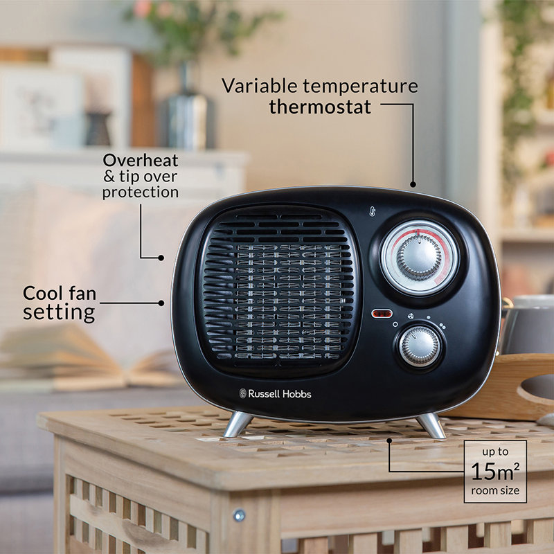 Retro 1,500 Watt Electric Fan Compact Heater, Black