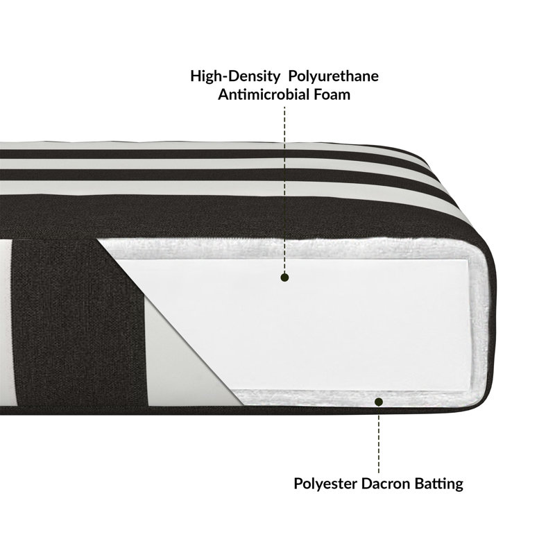 Wayfair Custom Outdoor Deep Seating Cushion With Sunbrella Fabric, Sunbrella® Cast Silver, 24" W x 24" D