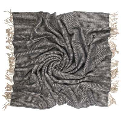 Hand Woven Throw Blanket