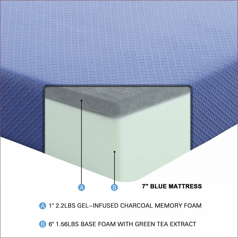 Matelas pour lit simple avec coussin, mousse viscoélastique imprégnée de gel, tissu respirant | Bleu | Mousse, Lit simple