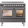ILVE Professional Plus II 40 in Induction Range