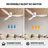 Jamarreon 42''/52'' Low Profile Dimmable Ceiling Fan with LED Lights & Remote Control-1290647252-1341350973