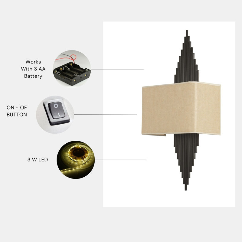 Daytron LED Wallchiere