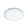 Matheson Acrylic LED Flush Mount