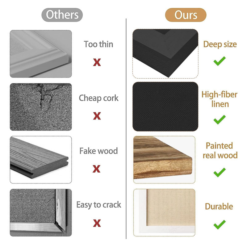 Solid Wood Corkboard / Bulletin Board