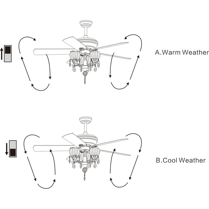 Babineaux 52'' Ceiling Fan with Light Kit, Chrome with Silver Finish Blades