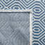 Tapis géométrique Stansfield Performance-1750085822