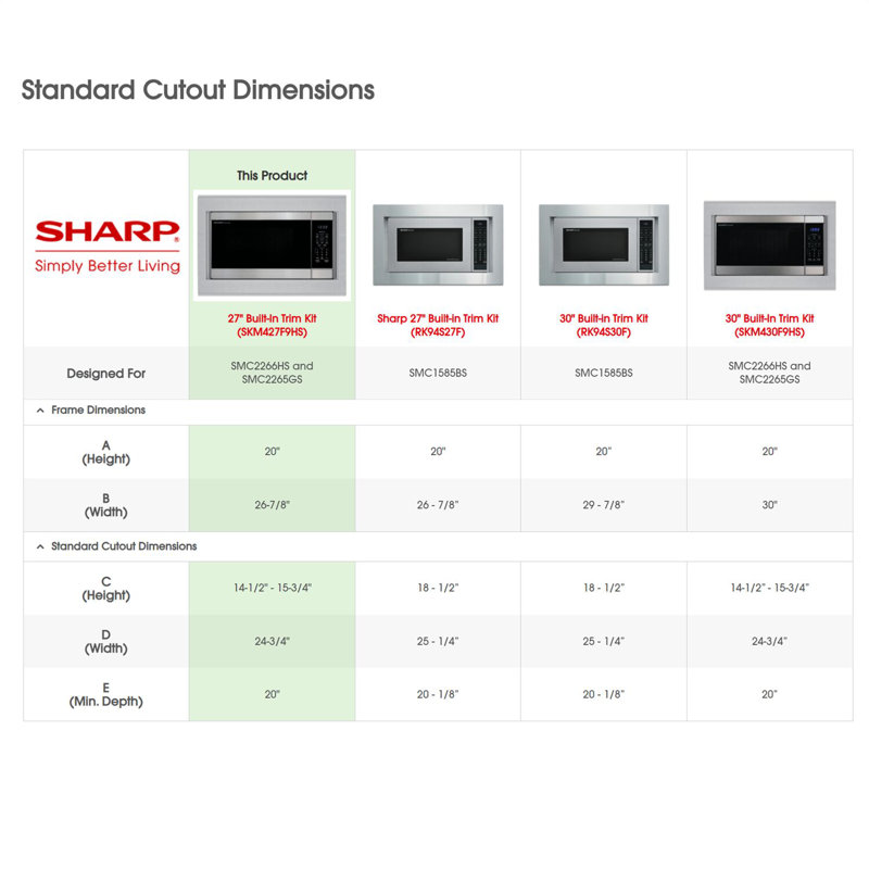 30 in. Built-In Microwave Trim Kit for SMC2266HS, 20" H x 26.88" W x 0.5" D