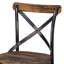 Chaises de salle à manger