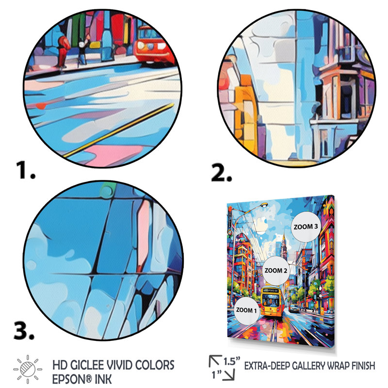 «Durgan City Berlin Popart I», reproduction sur toile, H 20 po x l 12 po x P 1 po, Toile tendue