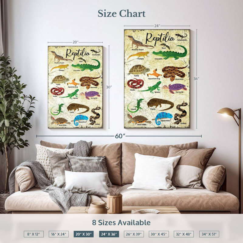 Brampt Reptile Species Chart, 36" H x 24" W