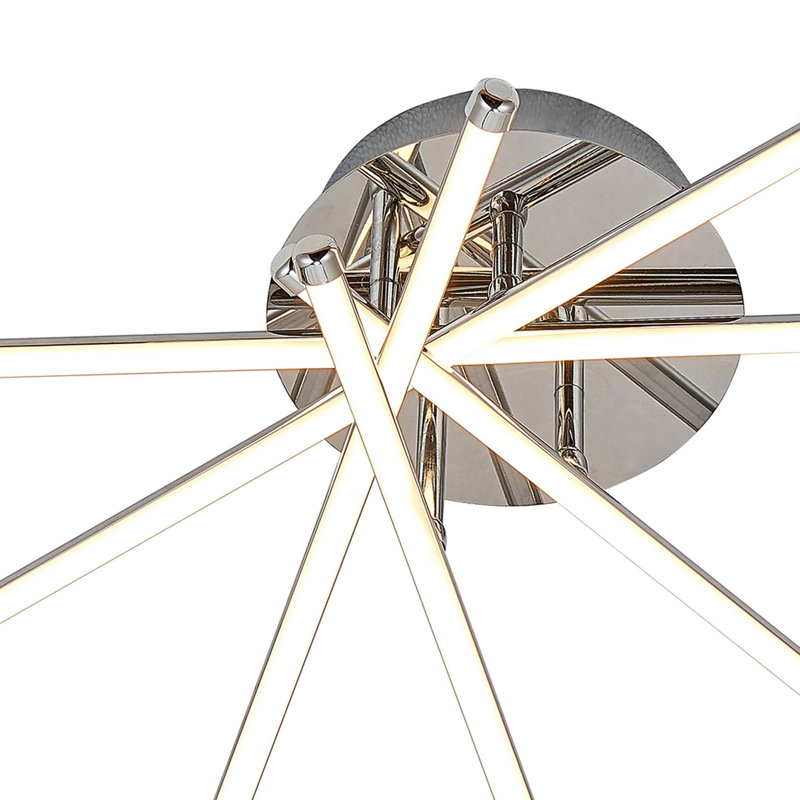 LED Flush Mount