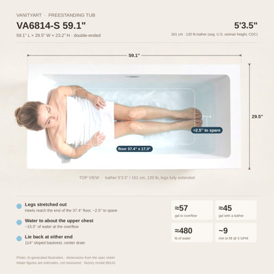 Baignoire de trempage autoportante en acrylique 59 po x 30 po Elena