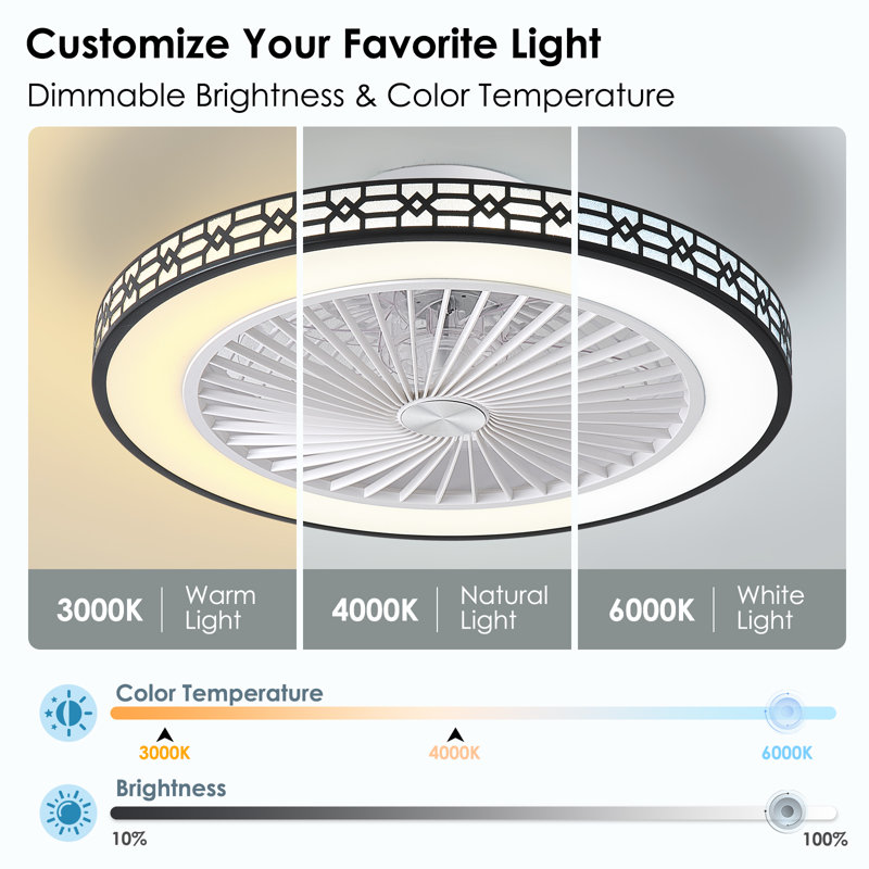 Ceiling Fan With Lights 19''low Profile 6 Speeds Reversible Bladeless Ceiling Fan,led Dimmable 3000k-6000k Quiet Timing Flush Mount  Bedroom Fan Light For Living Room