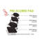 Tampons antidérapants pour meubles Gorillapad