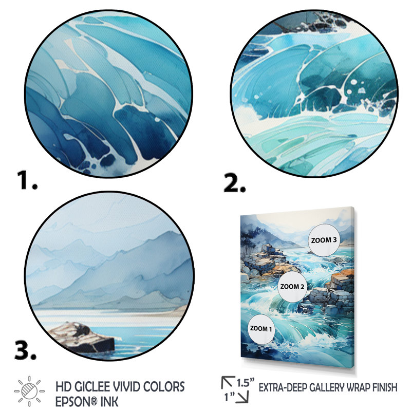 Turquoise River Endless Journey I " Turquoise River Endless Journey I ", Noir, H 20 po x l 12 po x P 1 po