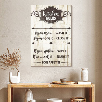 "Kitchen Rules", art textuel sur toile tendue