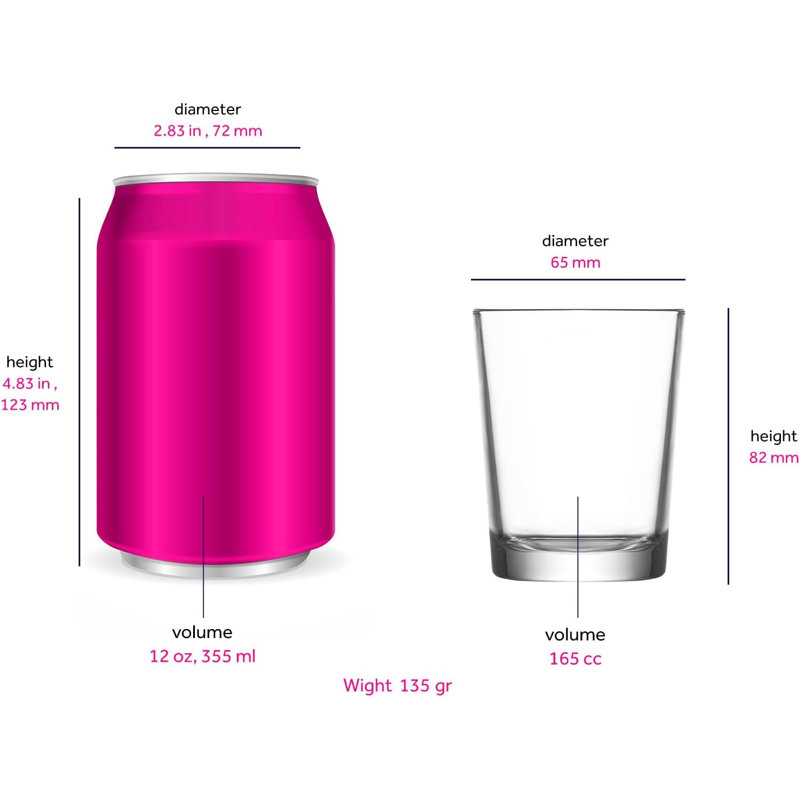 LAV Short Water Glasses for Water, Juice, Beverages, Cocktails – 5 1/2 oz Clear Glass Tumblers for Bars, Restaurants, Home Use