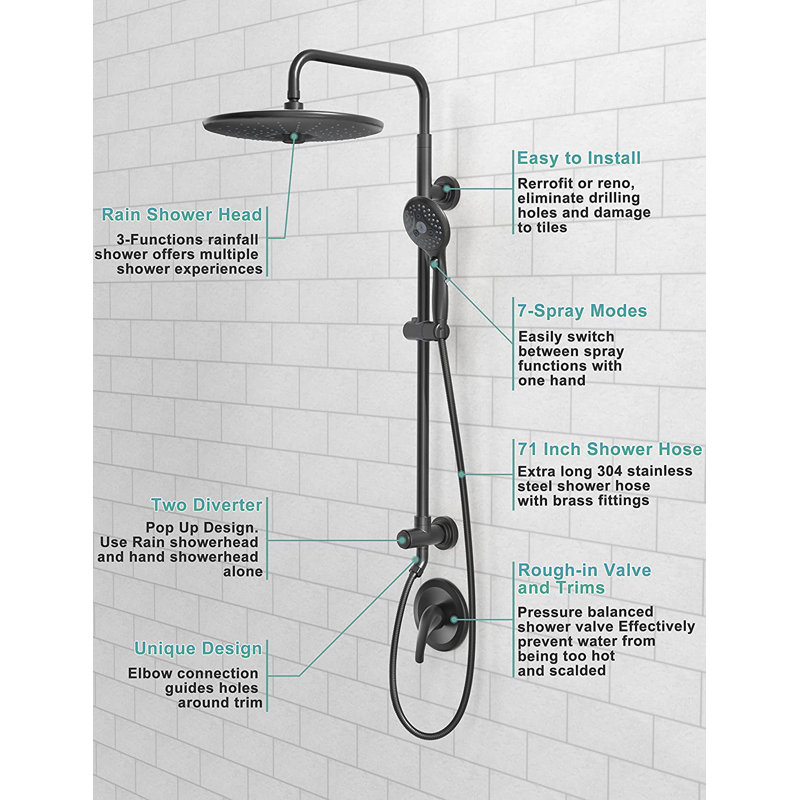 Système de douche complet avec soupape brute et inverseur, Noir mat