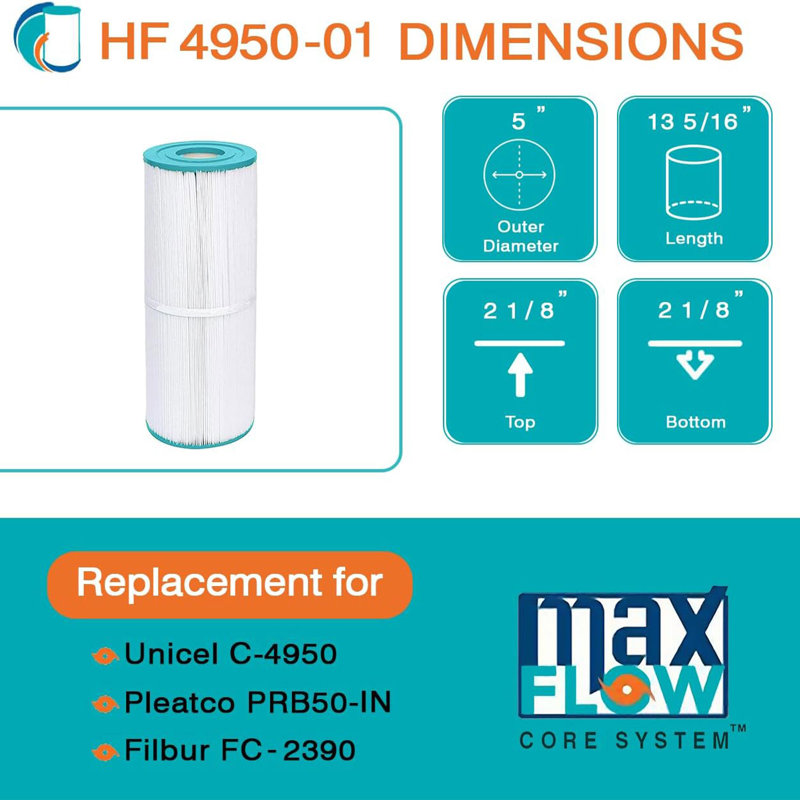 Hurricane Spa Filter Cartridge for Pleatco PRB50-IN and Unicel C-4950, 16 Pack