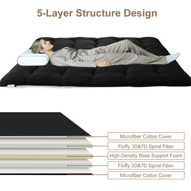 Matelas de futon japonais pliable pour lit d'invité, 3, Lit double, Gris foncé