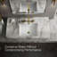 Components™ Bathroom Sink Handles with Industrial Design-1894514424