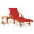 Red est en rupture de stock