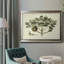 Delicate Botanical IV - Peinture sur toile encadrée-665255924