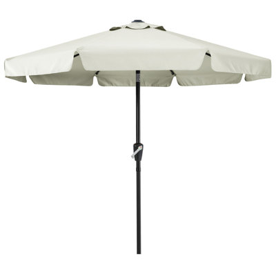 Holmquist Tilt Market Umbrella