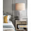 Lampes de table