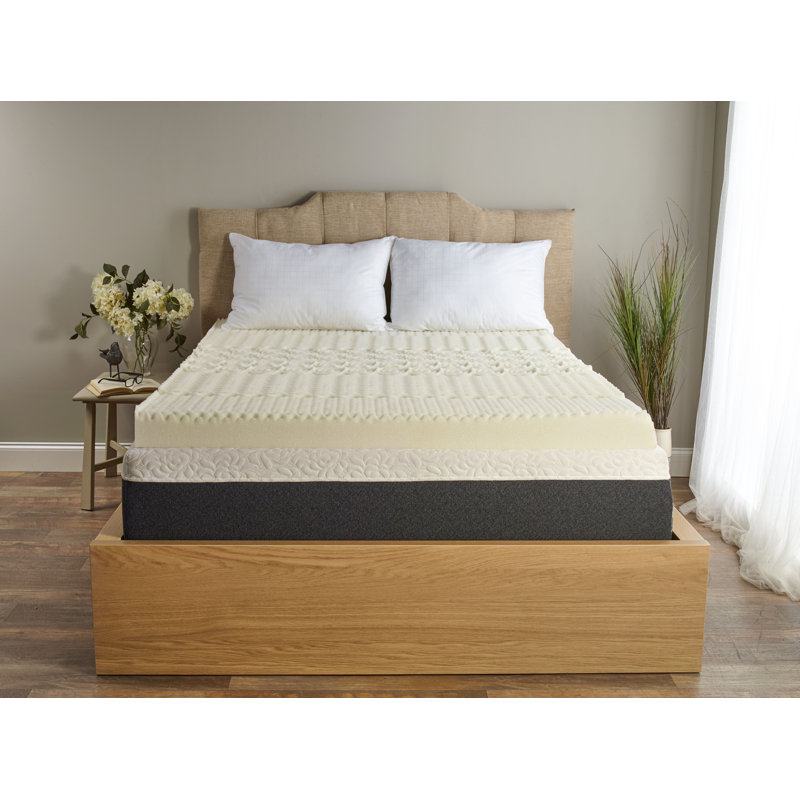 Isotonic Carpenter Co. Memory Foam Mattress Topper, Full, 3"