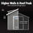 Windemere Wood Storage Shed 10 ft. W x 12 ft. D (Professional Installation Available)-113449379