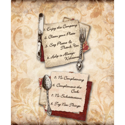 Kitchen Rules Collage - Painting Print
