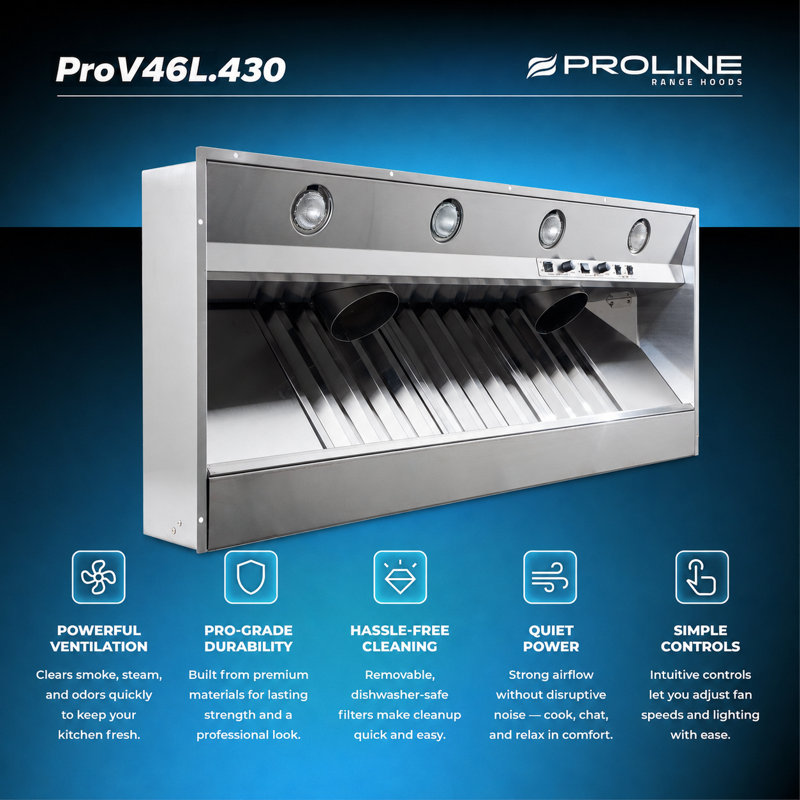 PROLINE 46-Inch Professional Range Hood Insert (For 48 Inch Range Hoods), Variable CFM, Stainless Steel, Halogen Lighting, ULTRA Quiet, 4 Speed, 3-Year Warranty, Dishwasher-Safe Filters