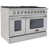 Stainless Steel selected