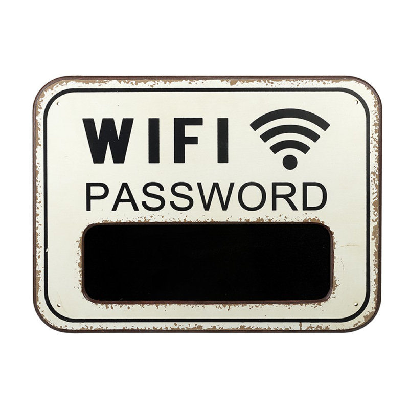 Wifi Password Sign