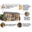 Dunster House Summerhouse 4m x 2.4m (14' x 8') Reverse Apex Roof, Fully Pressure, RagePanda Modular