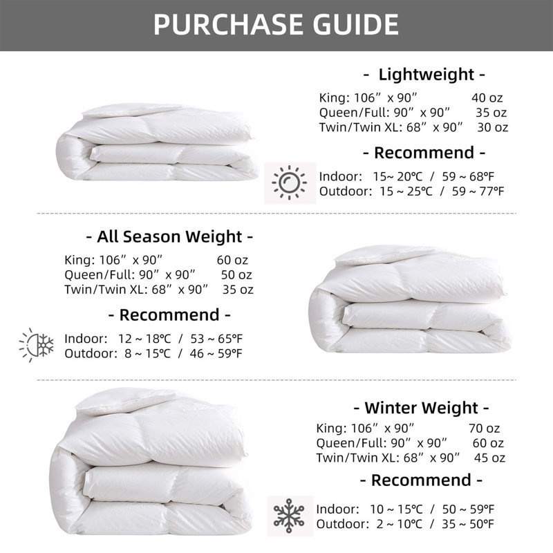 King Winter Goose Down Comforter
