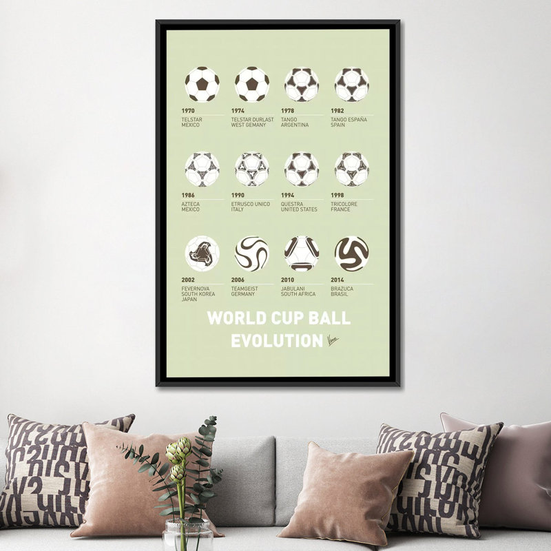 « evolution foot ball », impression sur toile, H 60 po x l 40po x P 1,5 po, Toile avec cadre noir, Pas de tapis