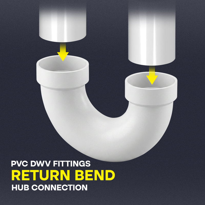 4 po. PVC, retour, coude retour H x H, drain en PVC blanc, raccord d'évacuation et d'évacuation, (paquet de 5)