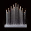 Battery Operated LED Candlebridge