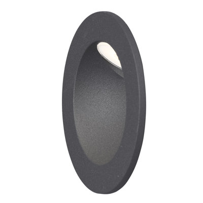 Mahpee Integrated LED Metal Deck Light
