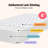 2-Stage Waterproof Toddler Mattress